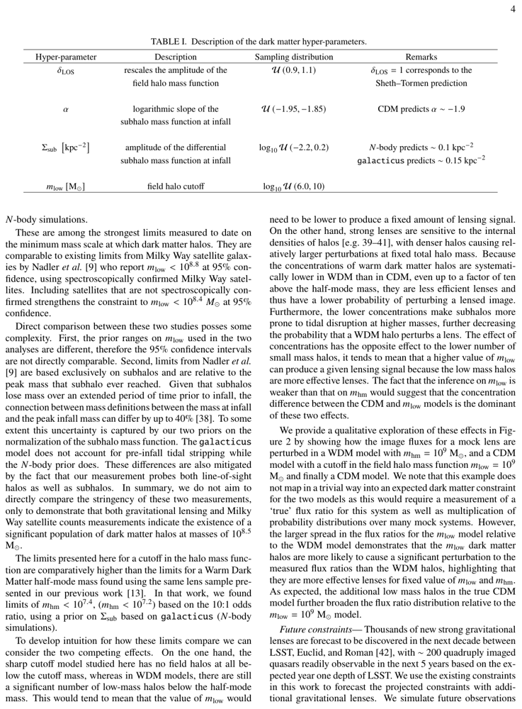 Figure from JWST Lensed Quasar Dark Matter Survey V: Measuring the minimum halo mass with strong gravitational lensing